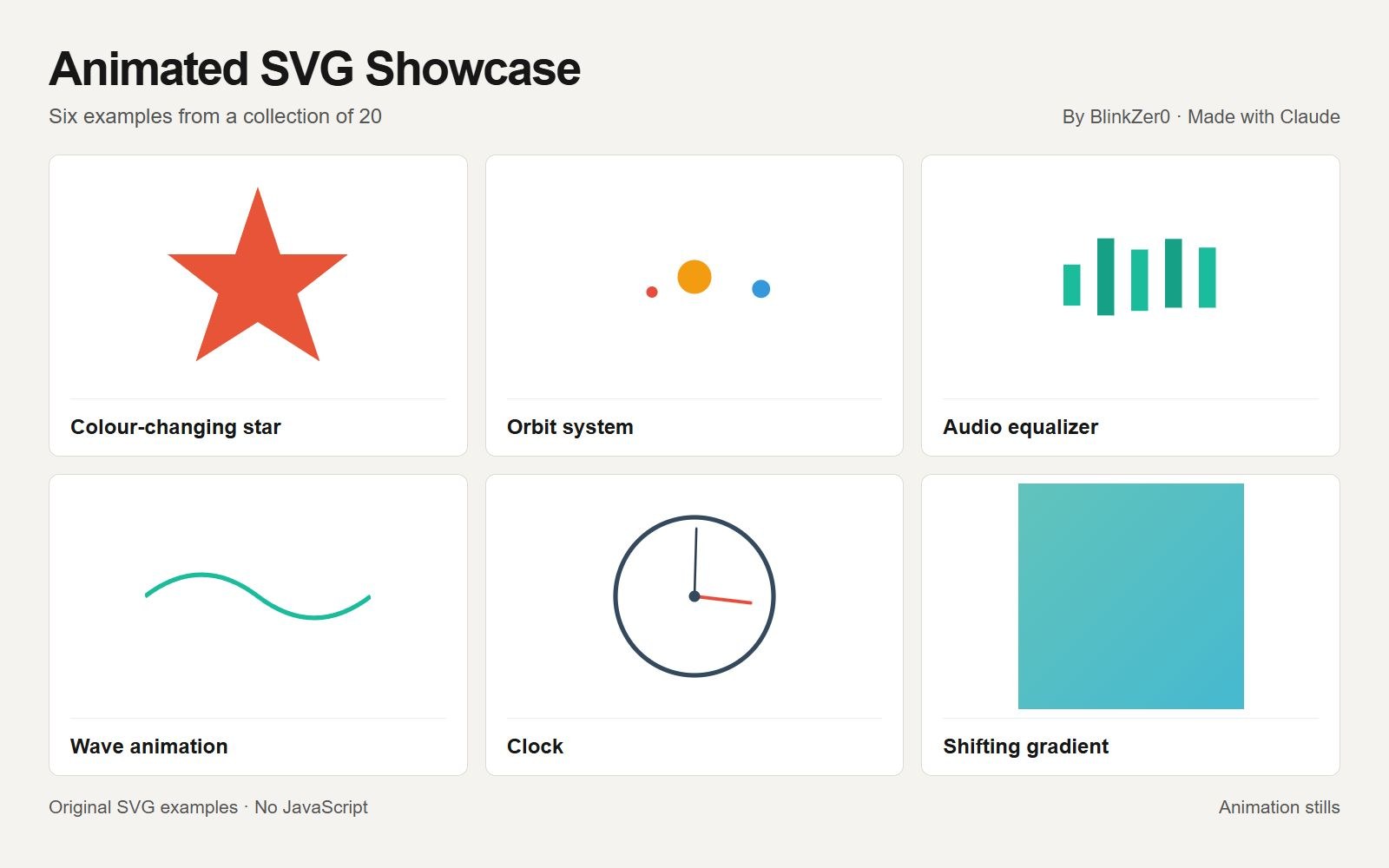 Six original SVG examples by BlinkZer0: a colour-changing star, orbit system, equalizer, wave, clock and shifting gradient.