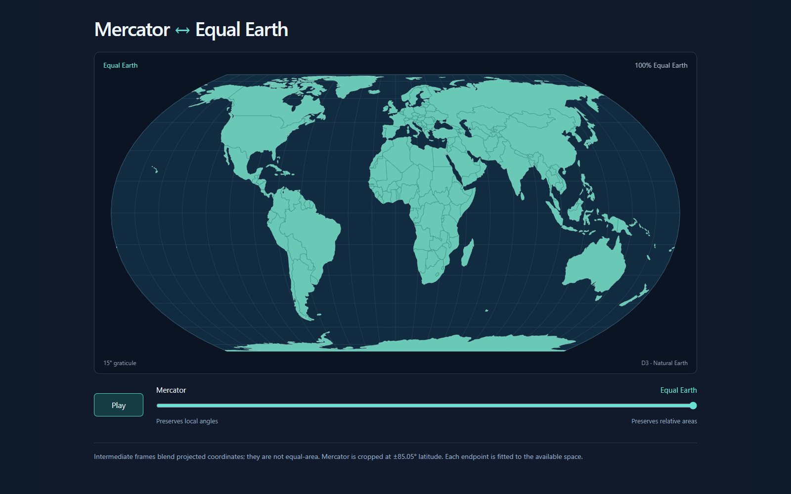 Simon Willison's Equal Earth map, with a slider and D3 and Natural Earth credits.