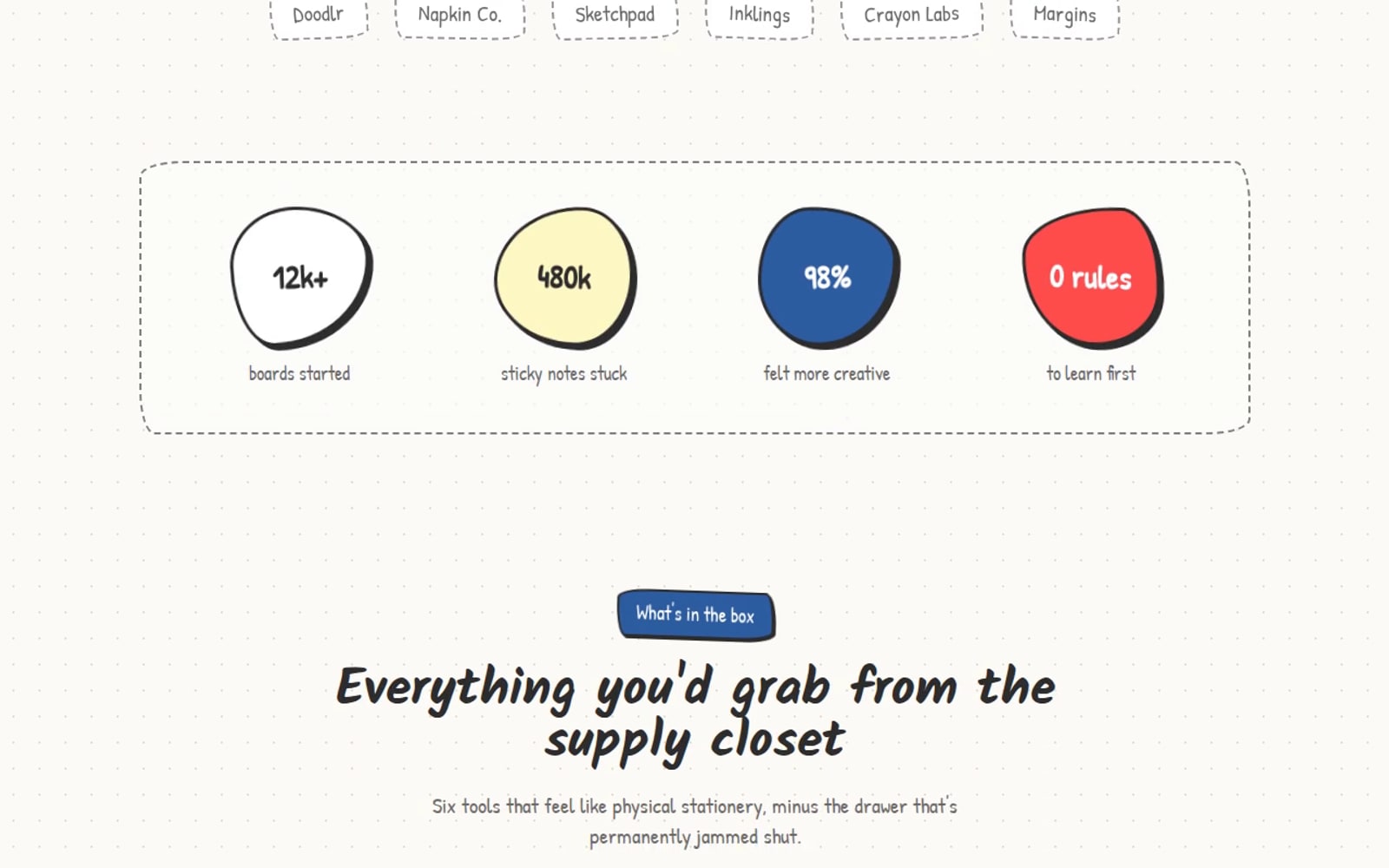 The Scribbly hand-drawn landing page with a warm paper background, doodled whiteboard and wobbly buttons.